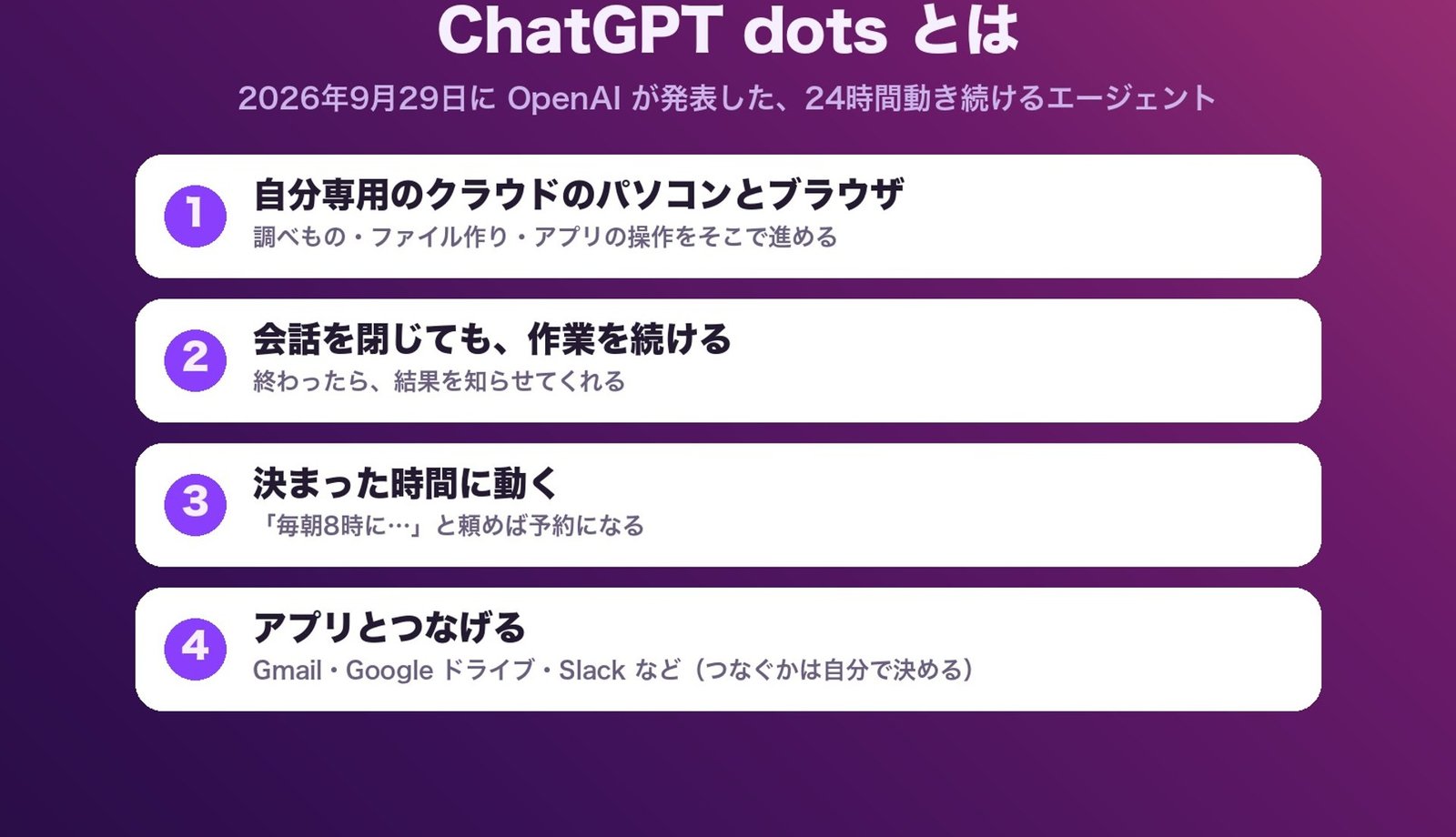 dots は24時間動くエージェント
