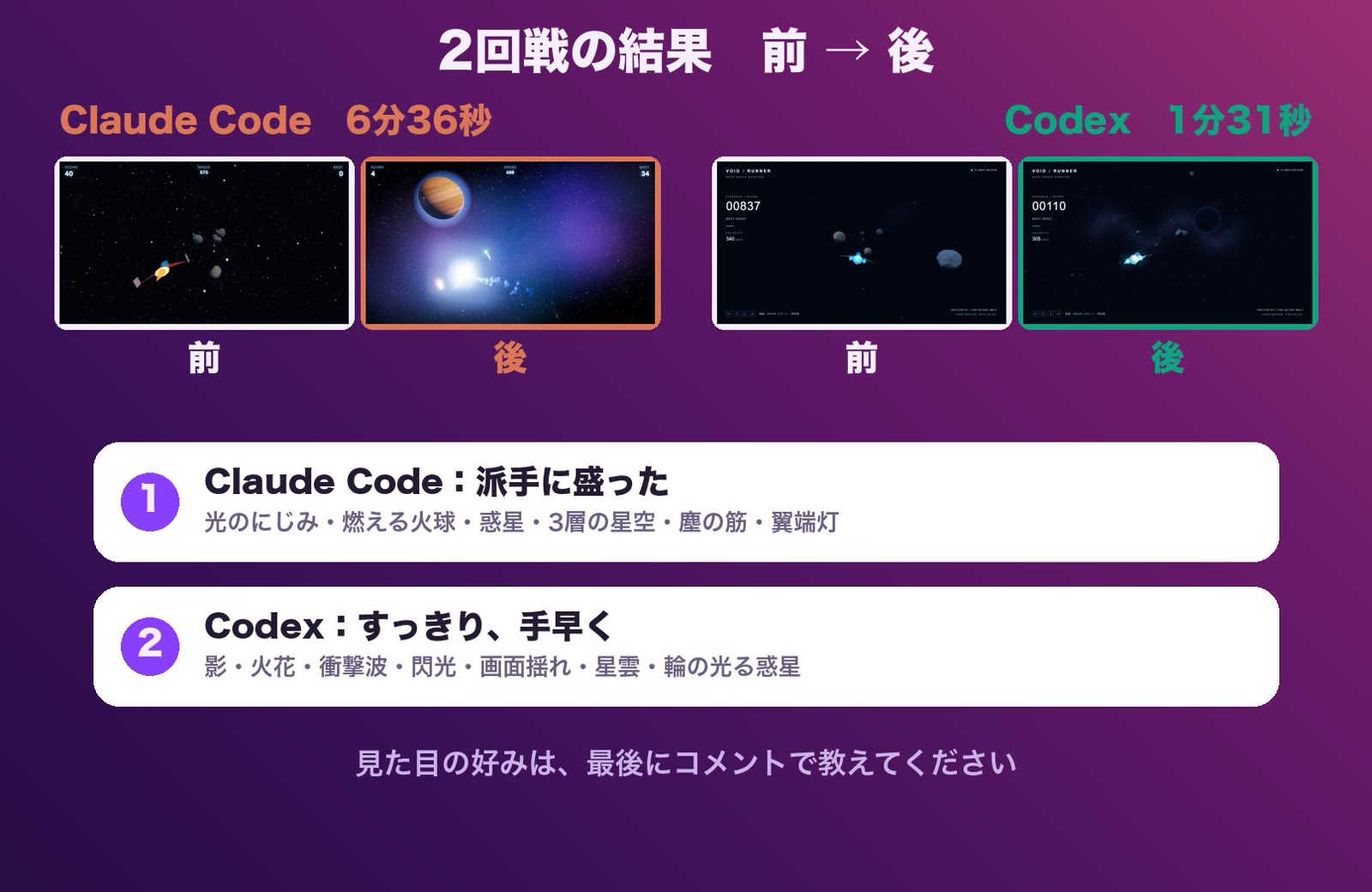 2回戦の結果
