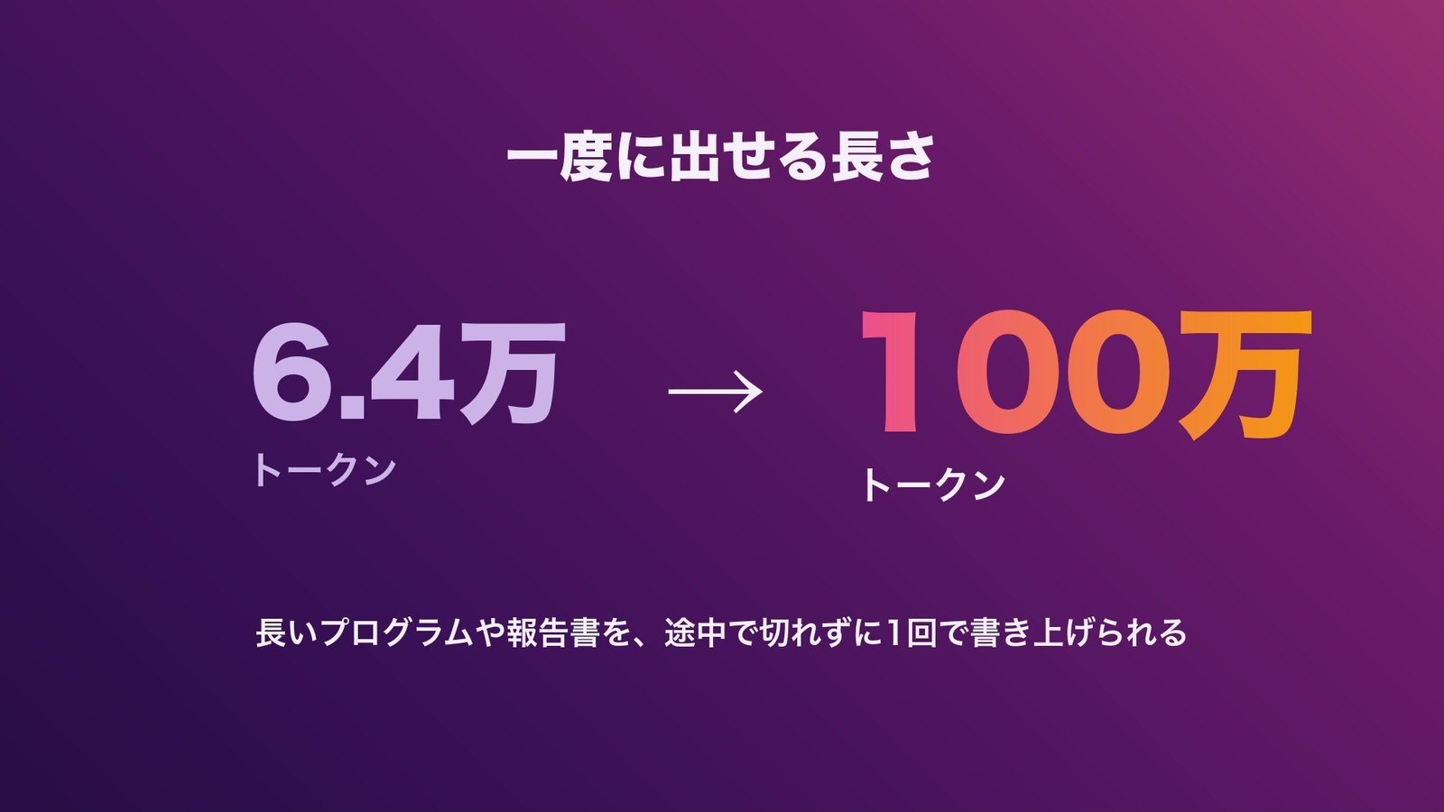 6.4万 → 100万トークン
